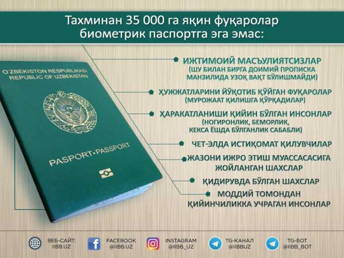 Hozirda 35 mingga yaqin fuqaroning biometrik pasporti yo'q! Hozirda 35 mingga yaqin fuqaroning biometrik pasporti yo'q!