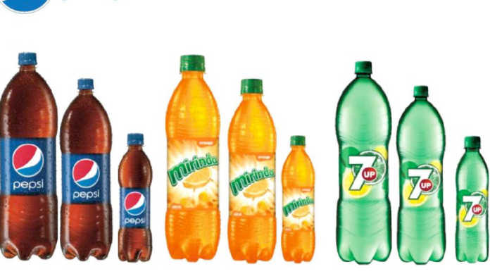 Pepsimi yoki Koka-kola? Ularning farqi nimada? Pepsimi yoki Koka-kola? Ularning farqi nimada?