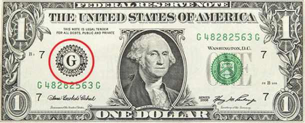 Dollar kupyurasining siri: unda nimalar tasvirlangan va qanday jumboqlar yashiringan? (foto) Dollar kupyurasining siri: unda nimalar tasvirlangan va qanday jumboqlar yashiringan? (foto)