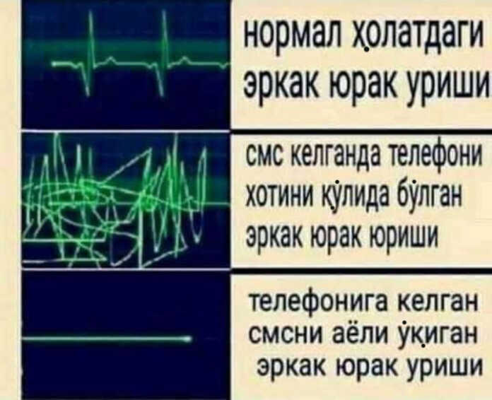 erkaklar mp3