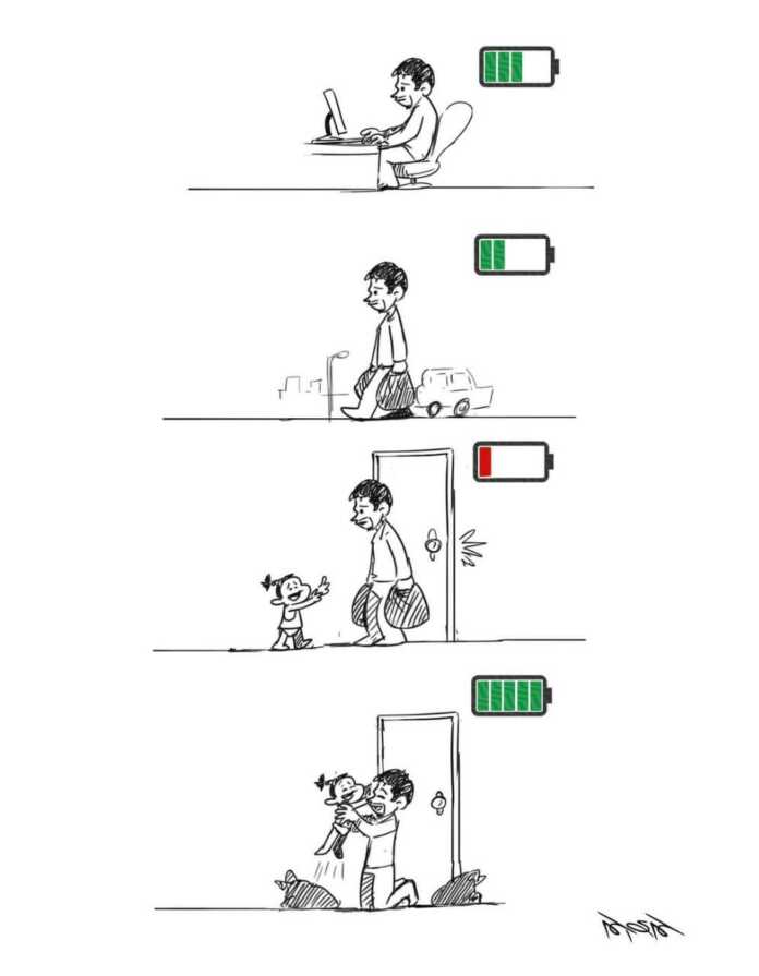 Ishdan charchab kelganingizda, sizga cheksiz quvvat bag'ishlovchi narsa nimaligini bilasizmi? (foto)