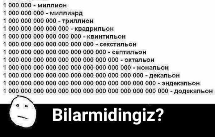 Pullaringiz 40 xonali son miqdoriga yetganda sanashga qiynalmasligingiz uchun bilib qo'yganingiz yaxshi… (foto)