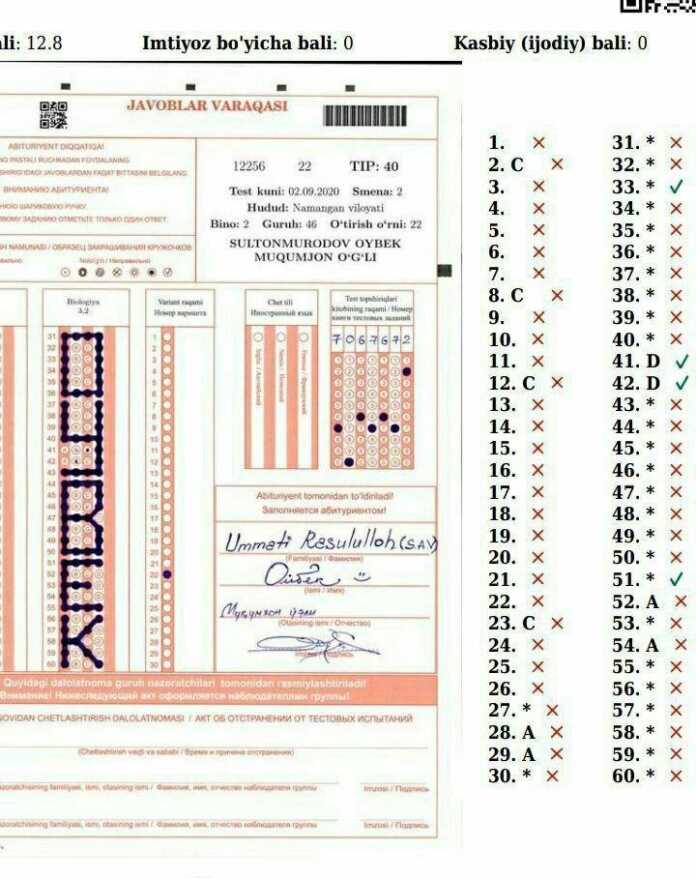Ajabo! «Imtihoninggayam, o'qishinggayam, diplominggayam!» dedi-da, javoblar varaqasiga OYBEK deb bo'yab ismini yozdi-yu, chiqib ketdi… (foto)