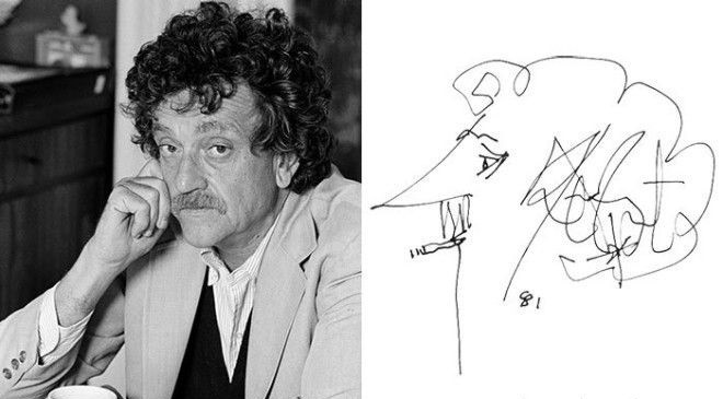 San'at asari darajasidagi imzo. Mashxurlarning noodatiy imzolari.