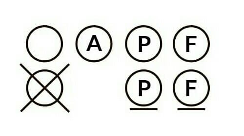 Uchburchak, to'rtburchak, dumaloq. Kiyim yorlig'idagi belgilar nimani anglatadi? (foto)