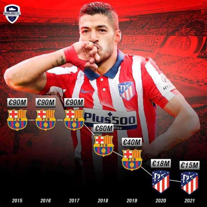 Narxi tushsa ham, qadri tushmayotgan futbolchi