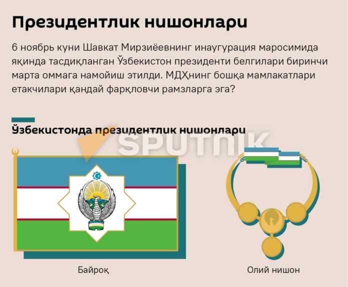 O'zbekistonda prezidentlik nishonlari ko'rinishi O'zbekistonda prezidentlik nishonlari ko'rinishi