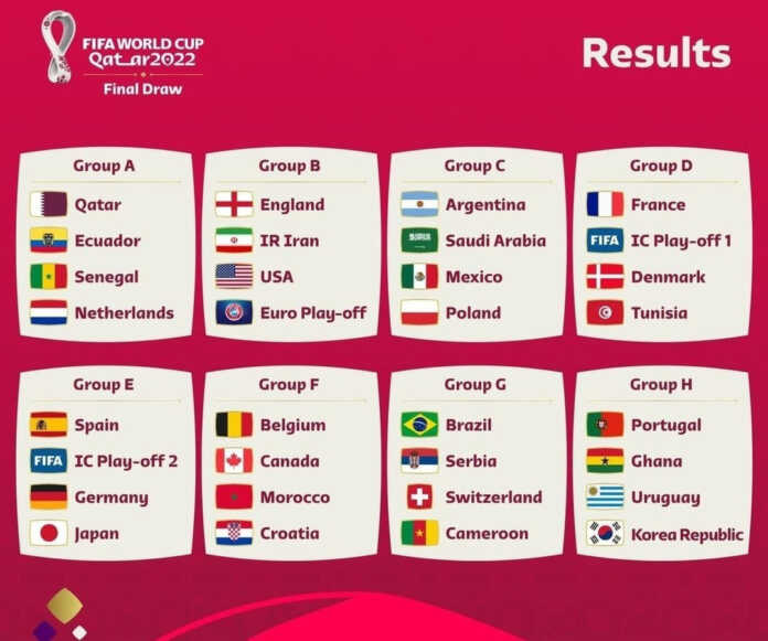 JCh-2022ga qur'a tashlandi