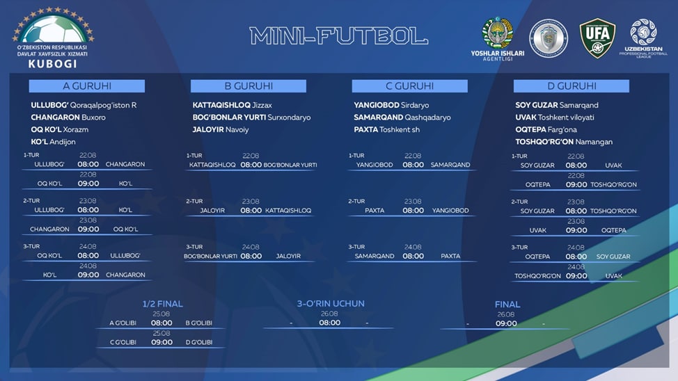 DXX Kubogiga qur'a tashlandi DXX Kubogiga qur'a tashlandi