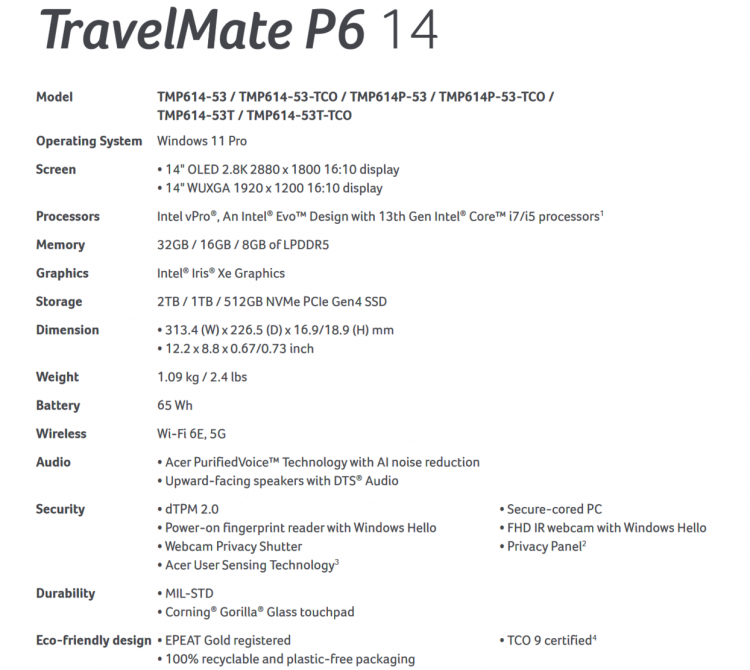 Acer TravelMate P6 14, Intel ED ekrani Raptor oldi. Ko'l chiplari va 5G4