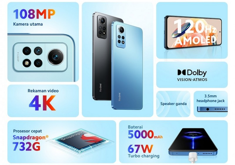 Xiaomi kompaniyasi 120 Gts chastotali ekran, 108 megapikselli kamera va naushnik uyasiga ega Redmi Note 12 Pro 4G smartfonini taqdim etdi. Xiaomi 120 Gts displeyli, 108 MP kamerali va naushnik uyasiga ega Redmi Note 12 Pro 4G smartfonini taqdim etdi