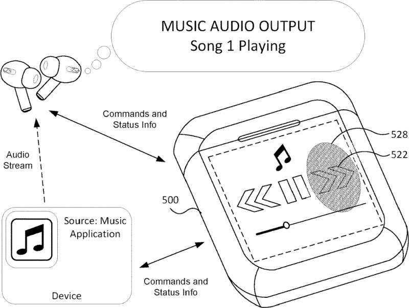 Apple iPod-ni qayta ixtiro qiladi, lekin AirPods uchun aqlli korpus shaklida Apple iPod-ni qayta ixtiro qildi, lekin AirPods0 uchun aqlli korpus sifatida