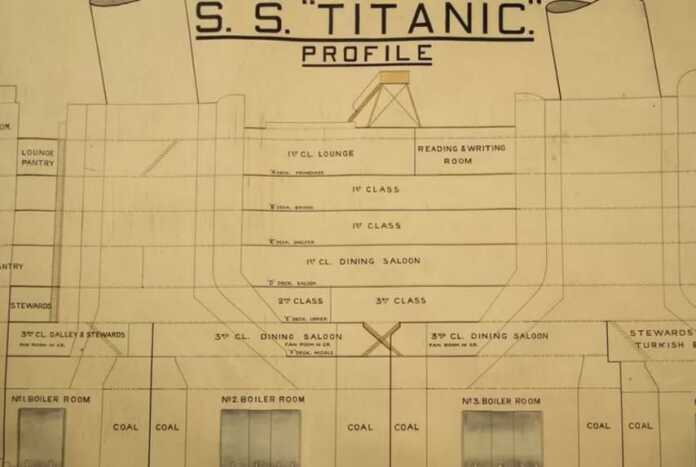 Angliyada «Titanik» sxemasi kimoshdi savdosiga qo'yildi