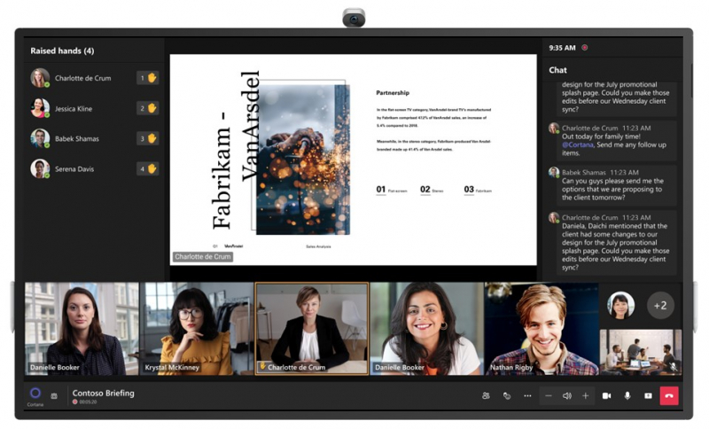 Microsoft ikkinchi avlod Surface Hub 2S interaktiv displeyini noodatiy Windows bilan e'lon qildi Microsoft 2-avlod Surface Hub-ni e'lon qildi
