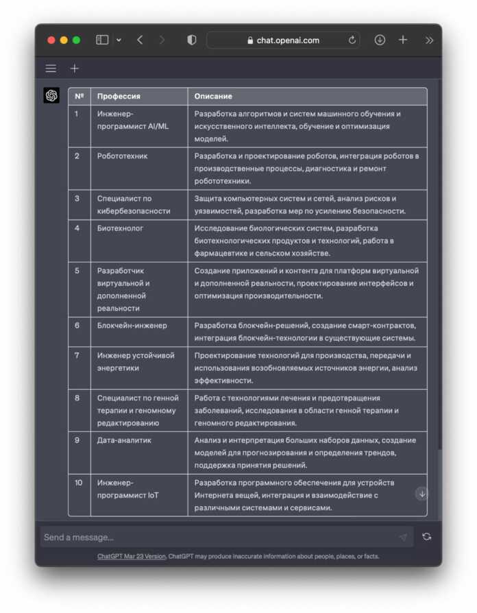 Sun'iy intellekt kelajagi porloq kasblar ro'yxatini tuzib berdi