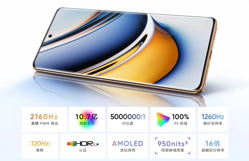 Realme 11 va Realme 11 Pro smartfonlari taqdim etildi - ikkinchisi 100MP kameraga ega va narxi 2 dollar va narxi $41