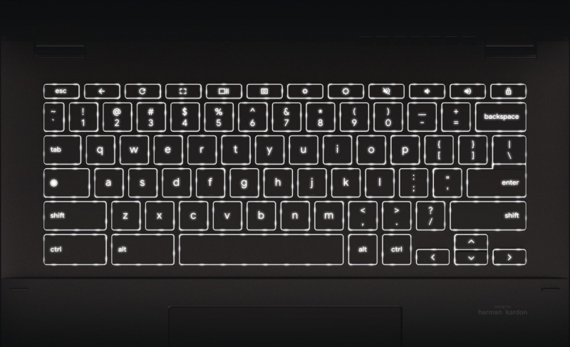 ASUS Flip C kabi Chromebook 6 bo‘lishi mumkin bo‘lgan Chromebook ni taqdim etdi. 