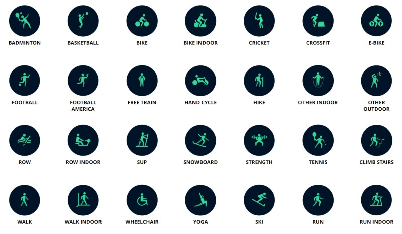 Motorola Moto Watch 70 va Moto Watch 200 aqlli soatlarini taqdim etdi