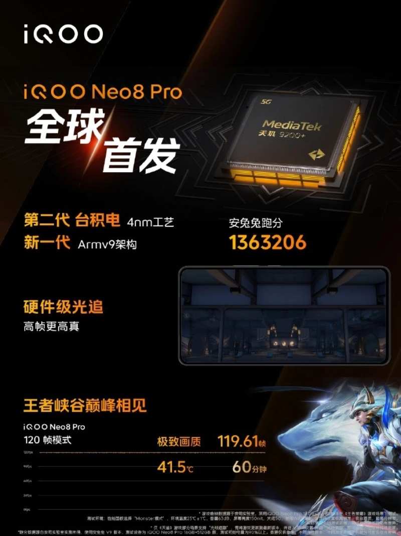 Vivo 440 dollarlik iQOO Neo8 Pro-ni taqdim etdi, bu Dimensity 9200+ flagman chipi bilan jihozlangan birinchi smartfon. Vivo 440 dollarlik iQOO Neo8 Pro-ni taqdim etdi — Dimen tomonidan quvvatlangan birinchi smartfon. 9200 chip +2