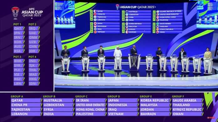 Futbol bo'yicha Osiyo kubogi-2023 musobaqasiga qur'a tashlandi