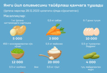 O'zbekistondagi yangi yil archasi MDHdagi eng balandlaridan biri hisoblanadi