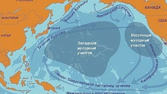 «Sharqiy axlat qit'asi» qaerda joylashgan?