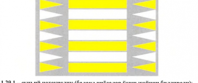 O‘zbekistonda yangi yo‘l belgisi joriy etilmoqda2