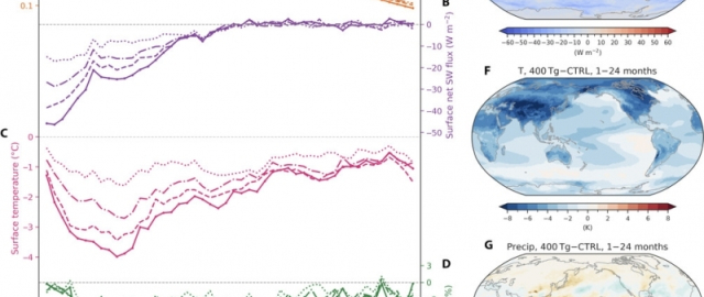 Yerga o‘rtacha o‘lchamdagi asteroid urilsa nima bo‘ladi? Yerga o‘rtacha o‘lchamdagi asteroid urilsa nima bo‘ladi?1