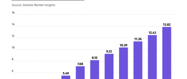 Rossiyadan Hindistongacha. Eng ko‘p firibgarlar yashaydigan 8 ta davlat Rossiyadan Hindistongacha. Eng ko‘p firibgarlar yashaydigan 8 ta davlat1