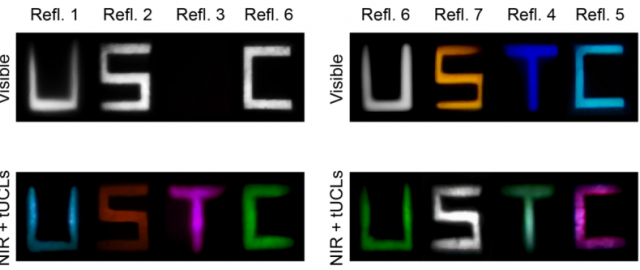 Xitoyda yopiq ko‘z bilan ko‘rish imkonini beruvchi linza ishlab chiqildi Xitoyda yopiq ko‘z bilan ko‘rish imkonini beruvchi linza ishlab chiqildi1